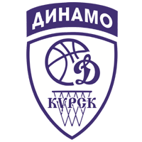 Dynamo Kursk B Wanita