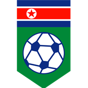 Korea Utara U19