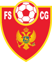 Montenegro U17