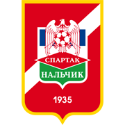 Spartak Nalchik U21