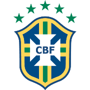 Brasil U17