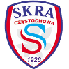 Skra Czestochowa